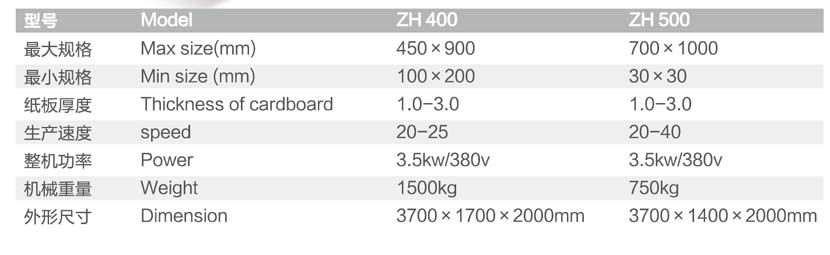 ZH 400 500全自动书型盒组合机参数.jpg